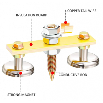 Магнітна маса 2н для зварювання (розсмоктувальна вага 6 кг) BF, фото 1