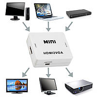 Конвертер HDMI2VGA перехідник з HDMI на VGA + 3.5 Audio