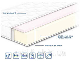 Матрац ортопедичний Нео Memory ТМ Сонлайн 90*190