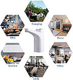 Помпа для води електрична на бутель 19 л з акумулятором і вибором об'єму ePump Premium Limit біла, фото 7