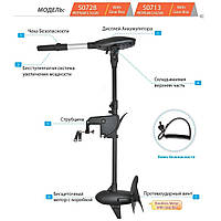 50728 Електромотор Haswing Protruar G 3 л.с. 110lbs 24В
