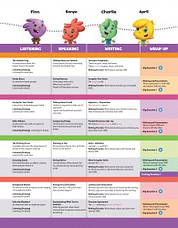 Oxford Discover (2nd Edition) 5 Student Book / Підручник, фото 4