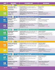 Oxford Discover (2nd Edition) 5 Student Book / Підручник, фото 5