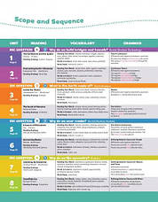 Oxford Discover (2nd Edition) 6 Student Book / Підручник, фото 3