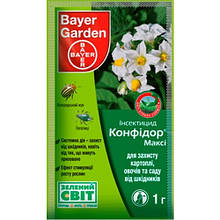 Конфідор Максі 1 г