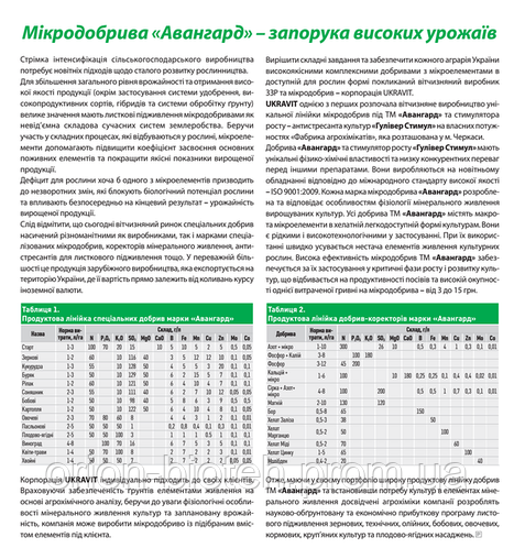 Мікродобрива «Авангард» – запорука високих урожаїв