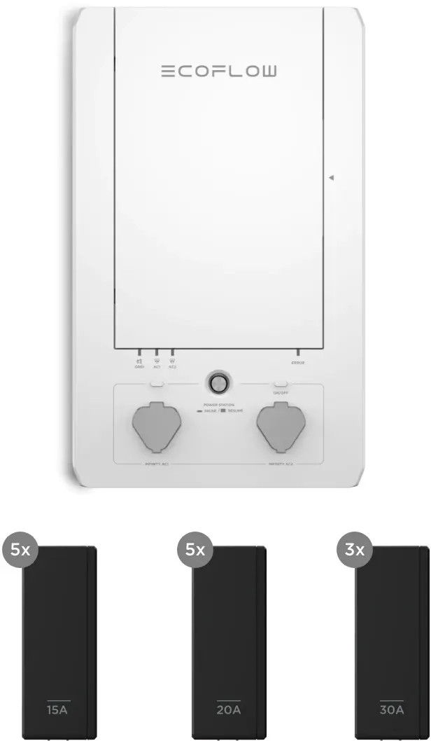 Панель керування EcoFlow Smart Home Panel