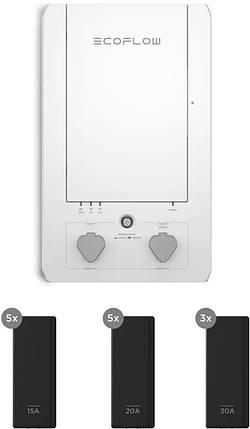 Панель керування EcoFlow Smart Home Panel, фото 1