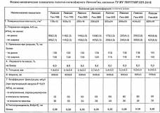 Геотекстиль голкопробивний Гео 250 г/м2 (рулоном) для ставка, ландшафту, дороги, фото 2
