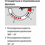 Дверний доводчик Dorma TS Compakt EN 2/3/4, білий, фото 4