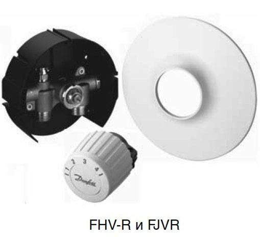 Клапан FHV-R з накладкою/дережем Danfoss