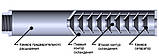 Глухувач для АК STEEL Patriot 5.45, фото 3