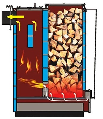 Схема шахтного котла Холмова Ідмар Еко Термо