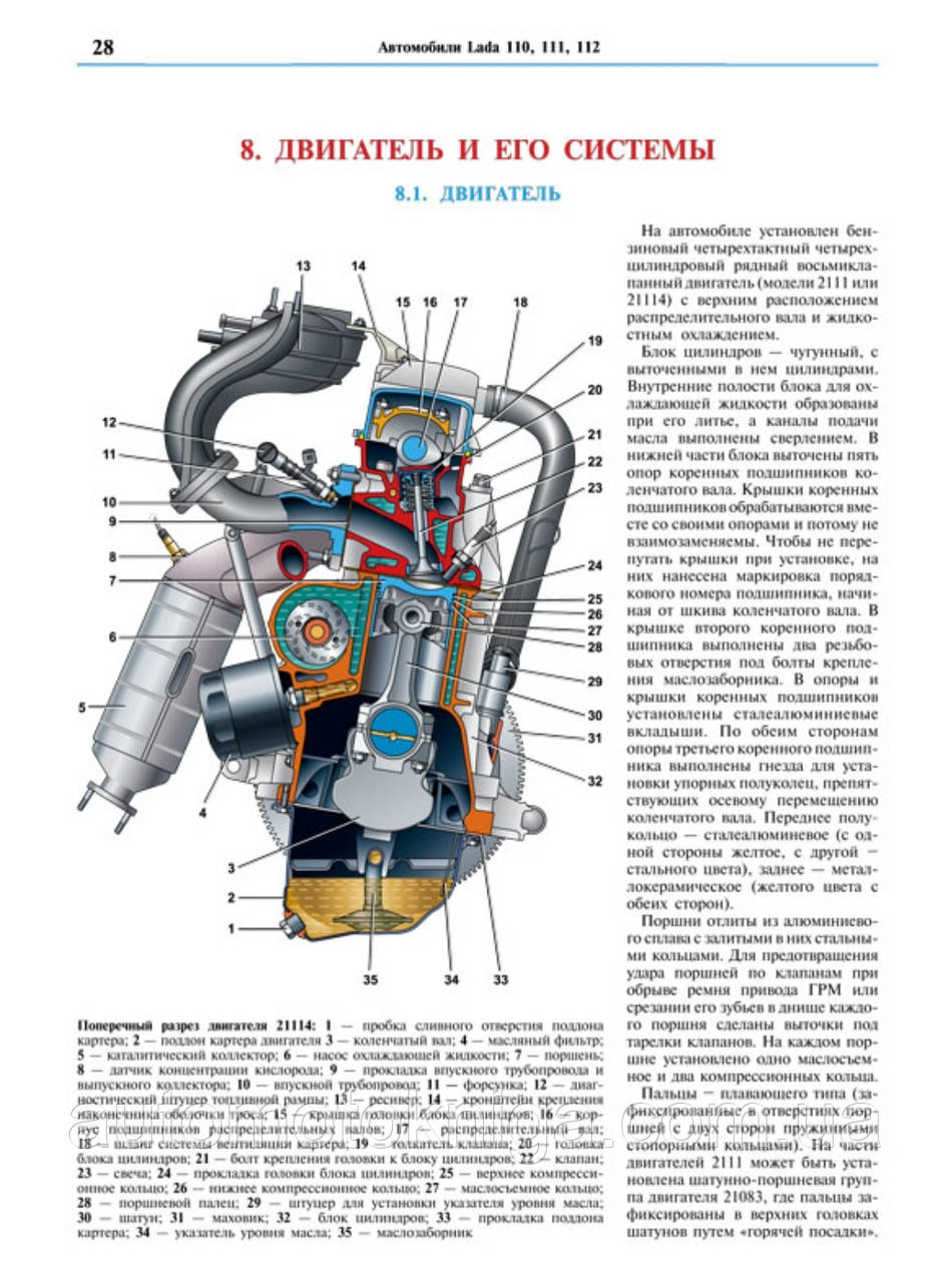 Разборка и сборка двигателя Ваз 2110, Ваз 2111, Ваз 2112, Лада Десятка