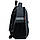 Рюкзак шкільний каркасний Kite Education College Line boy K22-555S-6 890 г 35x26x13.5 см сірий, фото 6