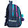 Шкільний набір рюкзак + пенал + сумка Kite Wow Cats K22-700M(2p)-1 804 г 38x28x16 см синій, фото 4