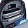 Рюкзак для підлітка Kite Education K2-2578M-4 820 г 42x29x17 см чорний, фото 6