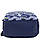 Рюкзак підлітковий Kite Education BBH K22-2589S-2 590 г 31.5x24x12 см принт, фото 5