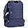 Рюкзак підлітковий Kite Education BBH K22-2589S-2 590 г 31.5x24x12 см принт, фото 8