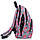 Рюкзак підлітковий Kite Education BBH K22-2589S-4 590 г 31.5x24x12 см принт, фото 7