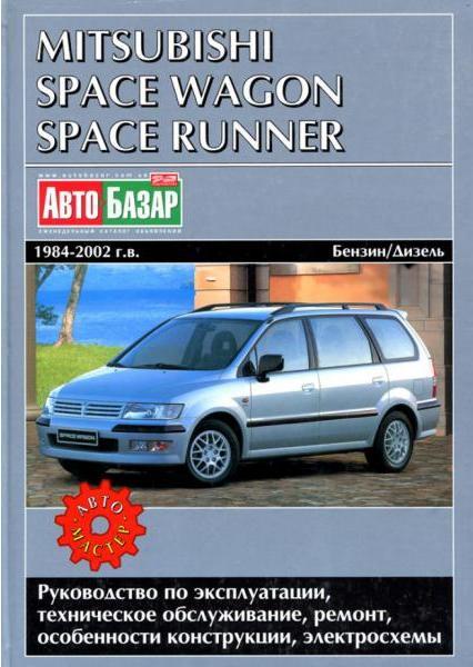 Руководства по эксплуатации, обслуживанию и ремонту Mitsubishi Space Wagon - полезная информация для владельцев