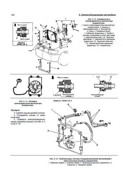 Основные компоненты электрической проводки: