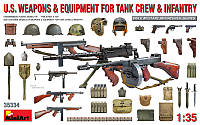 Сборная модель: Оружие и снаряжение американских танковых экипажей и пехоты (Вторая мировая война) (Miniart