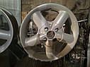 Порошкове фарбування дисків, фото 5