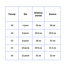 Шорты Since 0643 уп.5шт 100 грн/шт оранж, фото 3