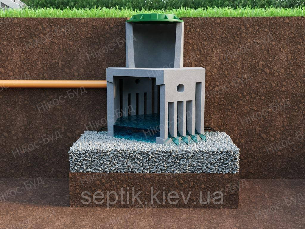 Дренажний кільце "НІКОС" з перфорацією