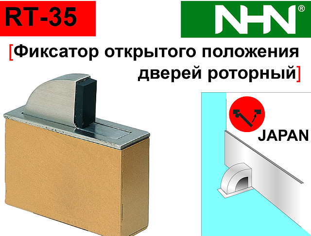 Фіксатор відкритого положення дверей Прихований Роторний