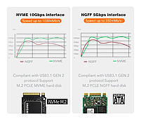 Зовнішня кишеня для M2 SSD NVMe (PCIe) і NGFF (Sata) USB 3.1 Type-C Blueendless 2809SN Original, фото 6
