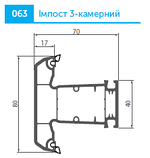 Вікна EKIPAZH ULTRA 7, фото 4