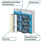 Профільована шипоподібна дренажна мембрана PLANTER ECO 450 гр/м2, фото 3