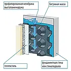 Дренажна мембрана з геотекстилем шипоподібна PLANTER GEO 650 гр/м2, фото 4