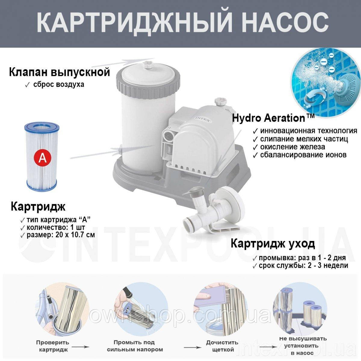 Каркасный бассейн 549*122 см Intex 26744, лестница, фильтр-насос (5678 л/ч), тент, подстилка, объем 24311 л - фото 2 - id-p1626331269