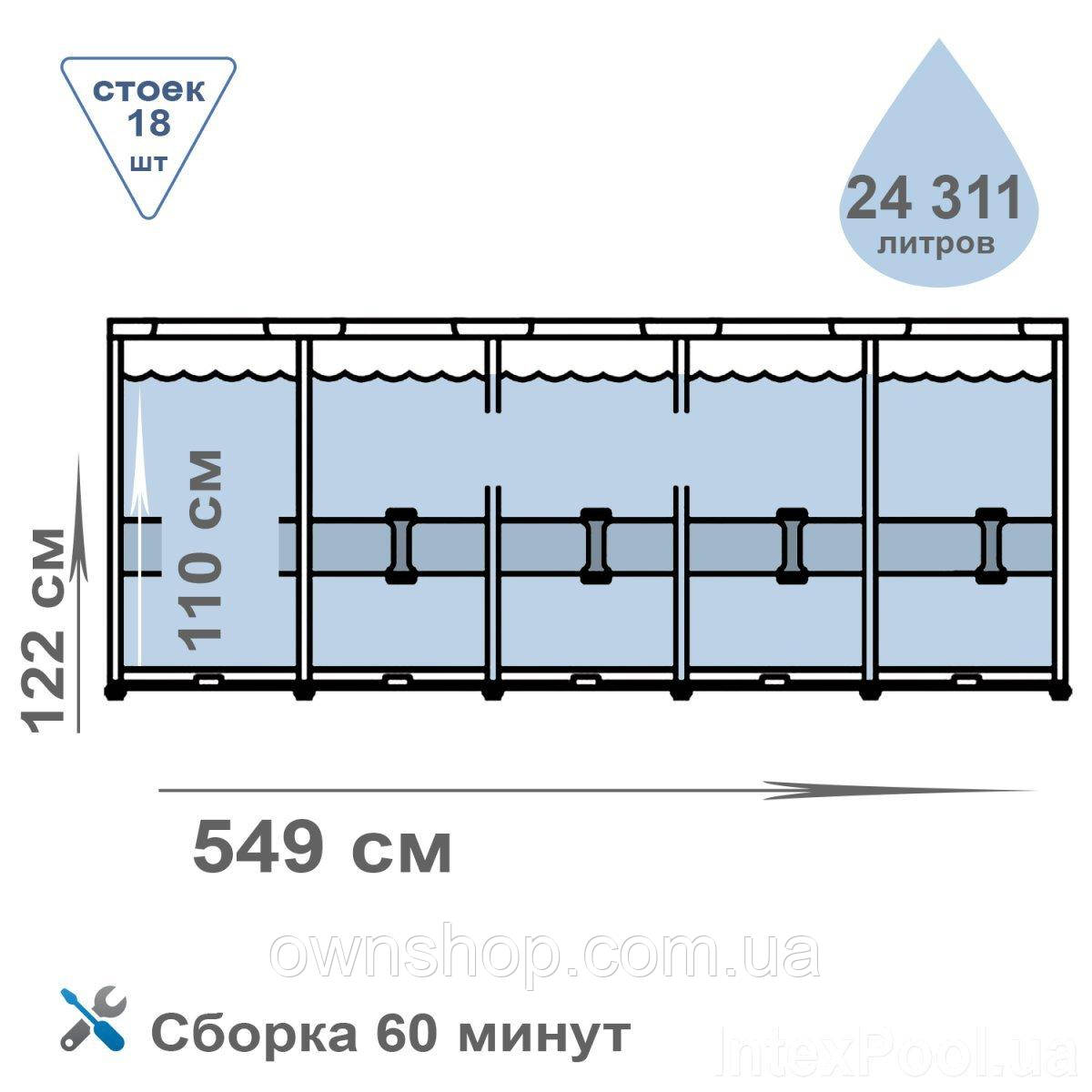 Каркасный бассейн 549*122 см Intex 26744, лестница, фильтр-насос (5678 л/ч), тент, подстилка, объем 24311 л - фото 9 - id-p1626331269