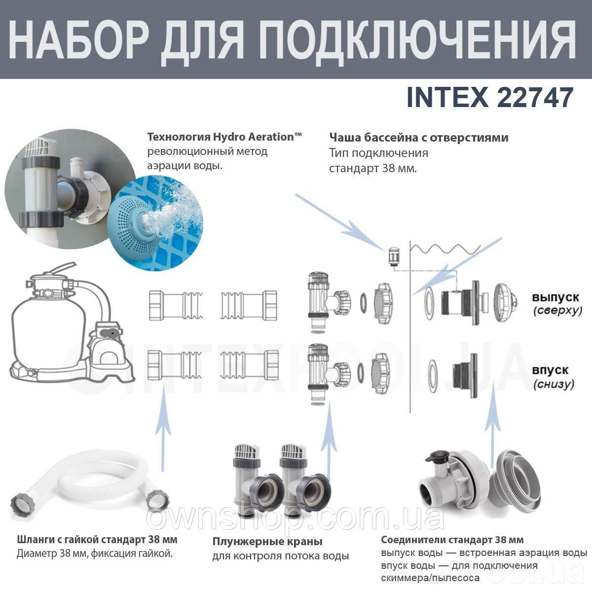 Каркасный бассейн 549*122 см Intex 26744, лестница, фильтр-насос (5678 л/ч), тент, подстилка, объем 24311 л - фото 10 - id-p1626331269