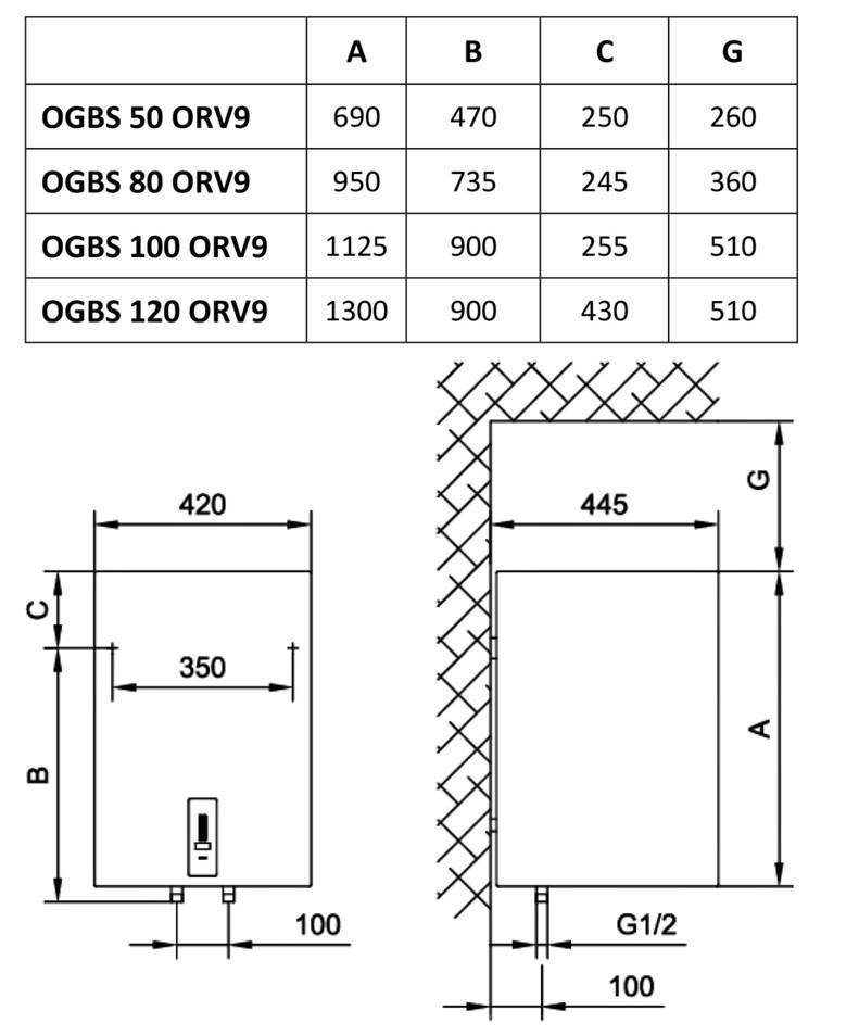 Gorenje OGBS 80 OR Электрический водонагреватель сухой ТЭН - фото 5 - id-p510634548