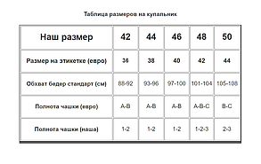 ОПТ Чорний купальник для пляжу та басейну Z.Five 55631 чорний/жовтий на 42 44 46 48 50 розмір, фото 5