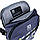 Рюкзак підлітковий Kite Education BBH K22-2589S-2 590 г 31.5x24x12 см принт, фото 9