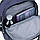 Рюкзак підлітковий Kite Education BBH K22-2589S-2 590 г 31.5x24x12 см принт, фото 10