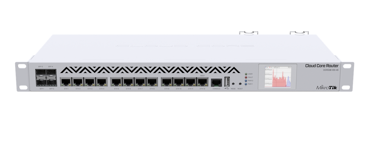 Маршрутизатор Mikrotik Cloud Core Router CCR1036-12G-4S-EM