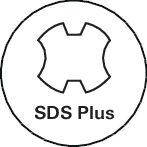 SDS Plus