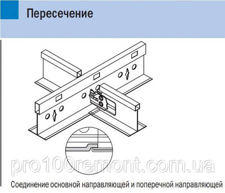 Підвісна система AMF DONN DX24, фото 3