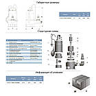 Насос дренажний садовий 0.55 кВт Hmax 6м Qmax 167л/хв (нерж) LEO (773211), фото 2
