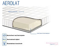Топпер / Футон Сонлайн Aerolat 7см