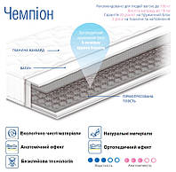 Матрас Сонлайн Чемпион