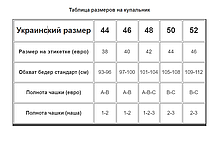 ОПТ Купальник на блискавці високі плавки Z.Five 86231 темно-бірюзовий 38-46 на 44 46 48 50 52 розмір, фото 6