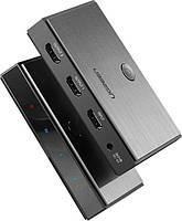 Відеорозгалужувачі